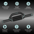 Rechargeable Rolling Massager – Relaxation Anytime, Anywhere
