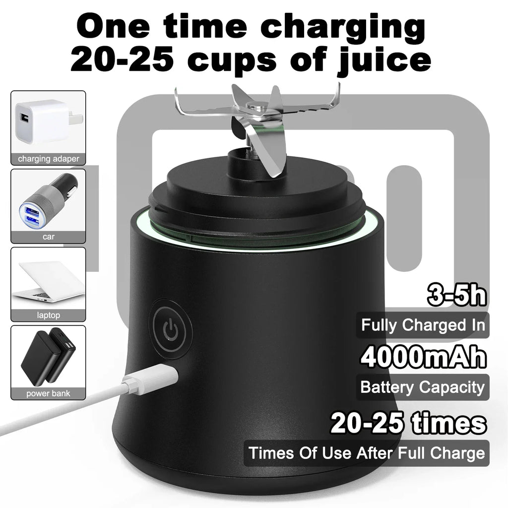 NNEOBA Portable USB Rechargeable Mini Blender